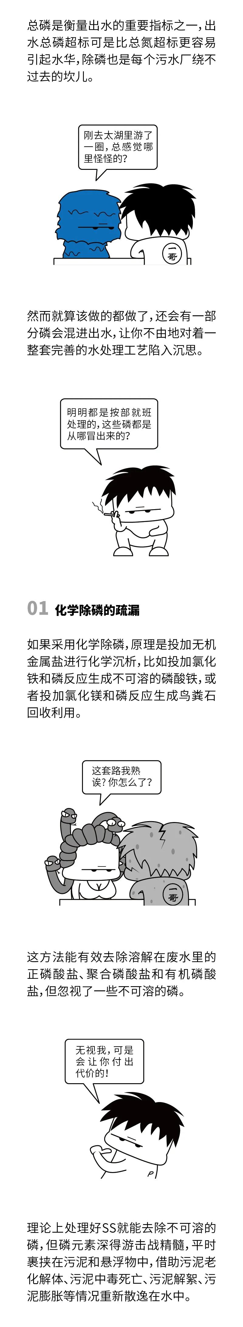 文(wén)章附圖