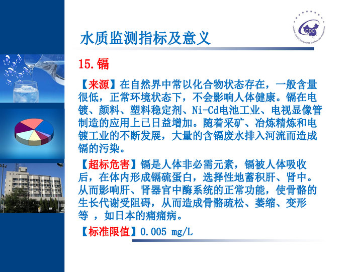 飲用(yòng)水水水質(zhì)衛生監測_頁(yè)面_15.jpg