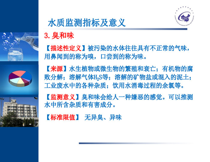 飲用(yòng)水水水質(zhì)衛生監測_頁(yè)面_03.jpg