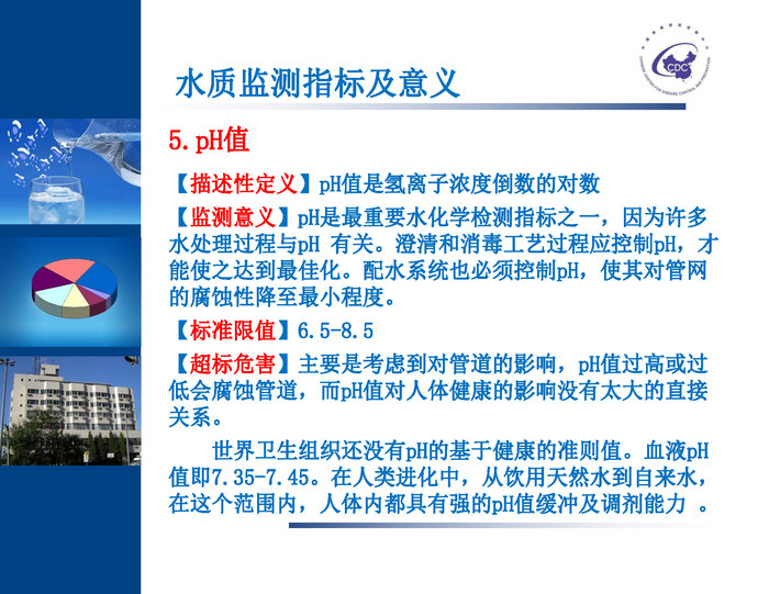 飲用(yòng)水水水質(zhì)衛生監測_頁(yè)面_05.jpg