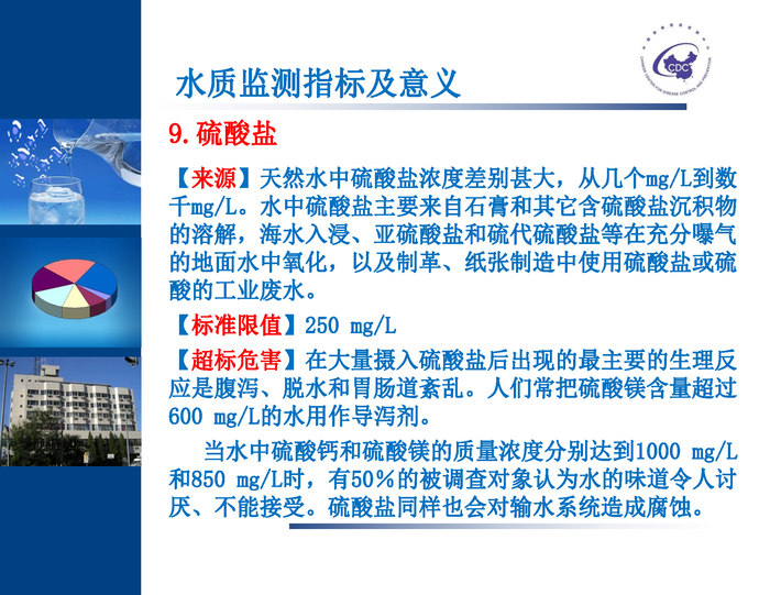飲用(yòng)水水水質(zhì)衛生監測_頁(yè)面_09.jpg