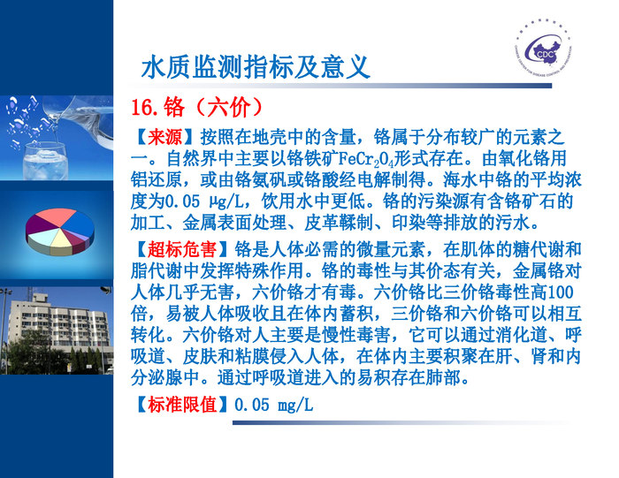 飲用(yòng)水水水質(zhì)衛生監測_頁(yè)面_16.jpg