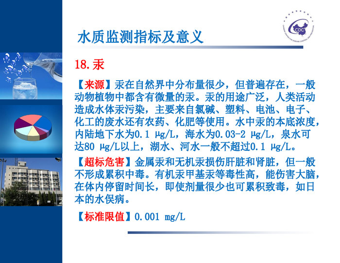 飲用(yòng)水水水質(zhì)衛生監測_頁(yè)面_18.jpg