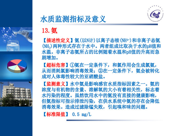 飲用(yòng)水水水質(zhì)衛生監測_頁(yè)面_13.jpg